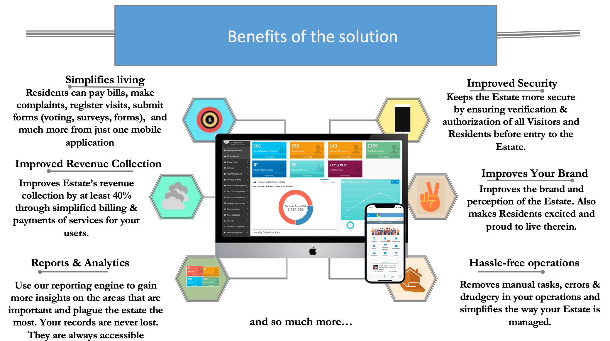 ecommerce-description-image